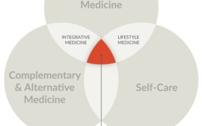 Revitalize Your Health: Easy Complementary and Integrative Solutions