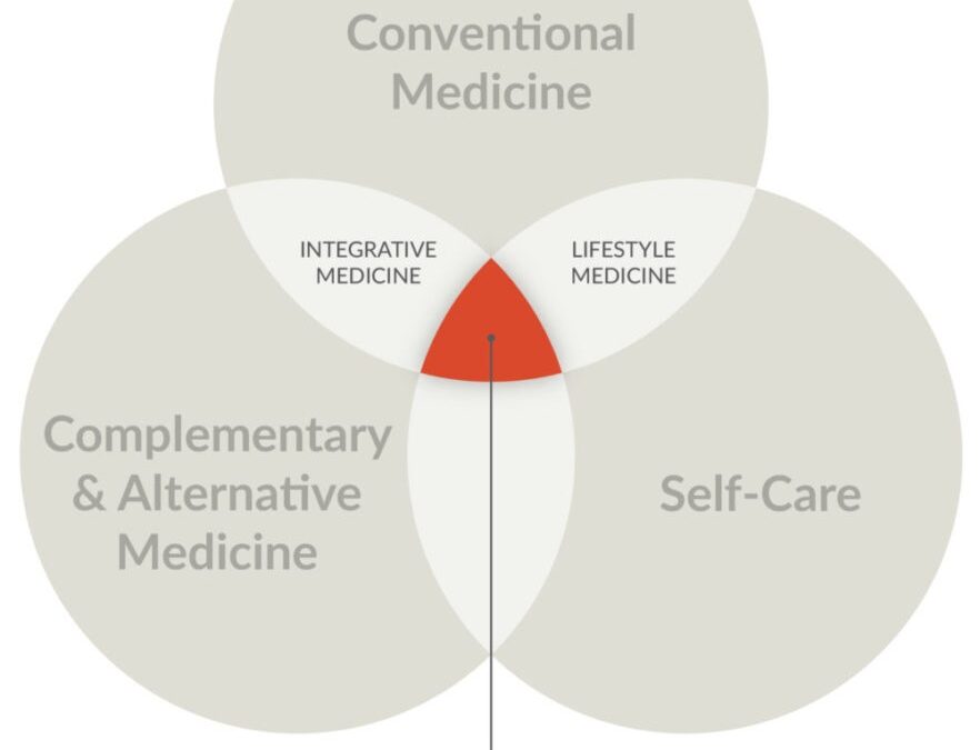 Revitalize Your Health: Easy Complementary and Integrative Solutions