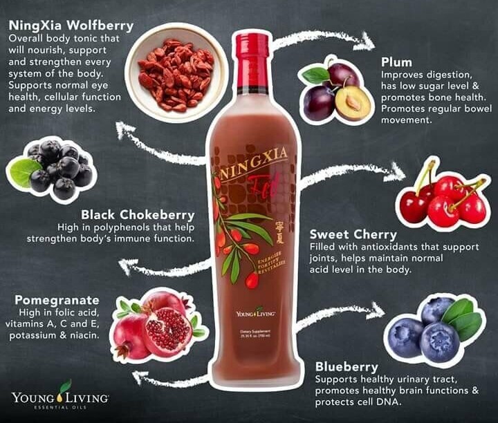 NingXia Red (2)